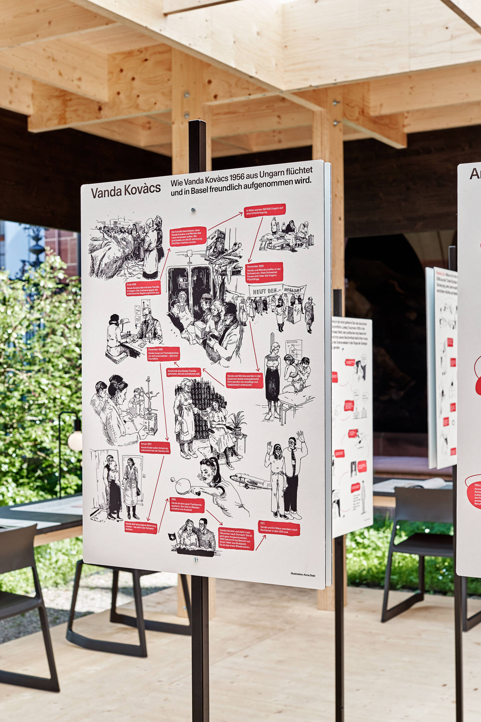 Ausstellungsgrafik &raquo;Magnet Basel &ndash; Migration im Dreil&auml;ndereck&laquo; f&uuml;r das Team Stratenwerth, Basel
